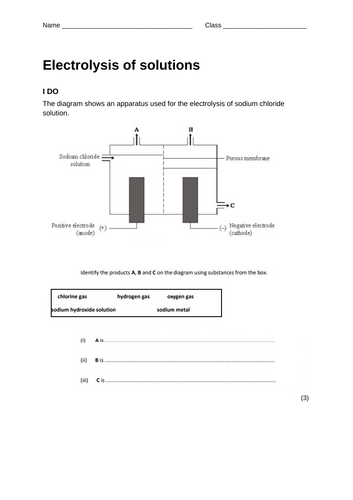 Electrolysis of solutions - I do, we do, you do