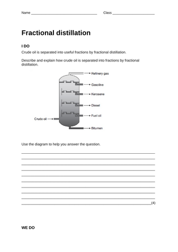 Fractional distillation - I do, we do, you do