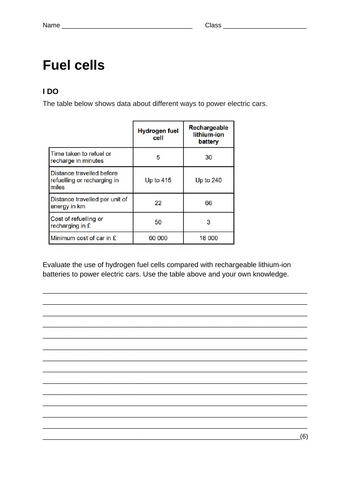Fuel cells - I do, we do, you do