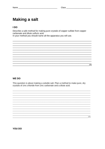 Making a salt - I do, we do, you do