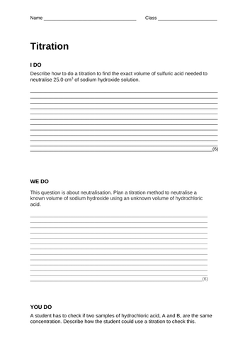 Titration - I do, we do, you do