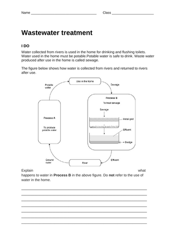 Wastewater treatment - I do, we do, you do