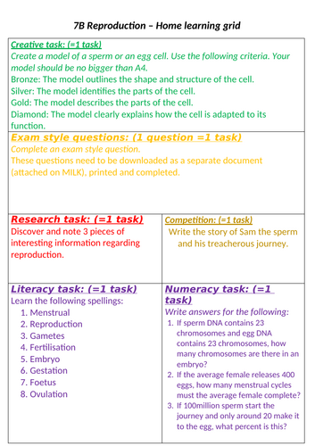 Reproduction Homelearning