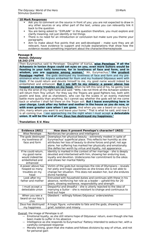 Exemplar 10 Mark Walkthrough Help Sheet - Homer's Odyssey ('World of the Hero')