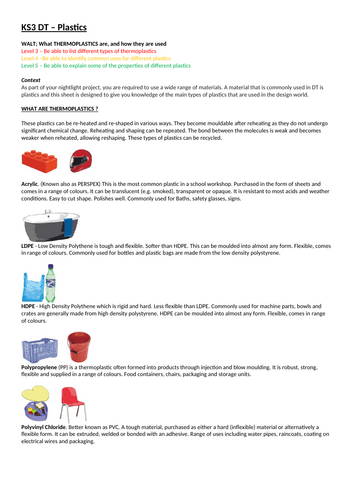 KS3 DT - Thermoplastics