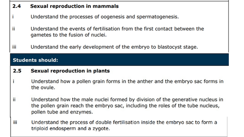 Animal Reproduction - AS Level