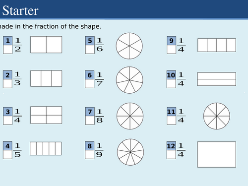Year 7 Unit 3 Fractions
