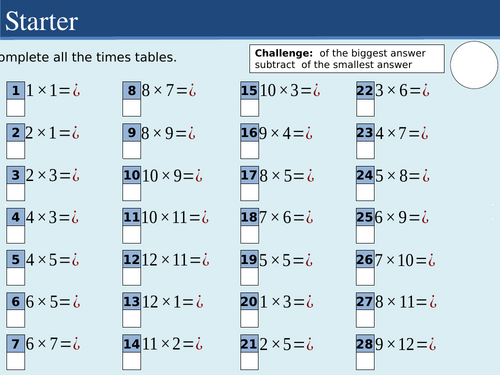 Year 7 Unit 6 Multiples factors & primes
