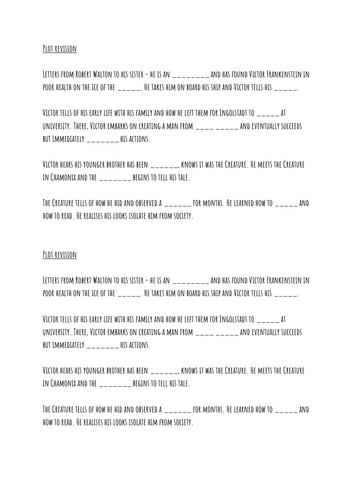 Plot summary - Frankenstein P1