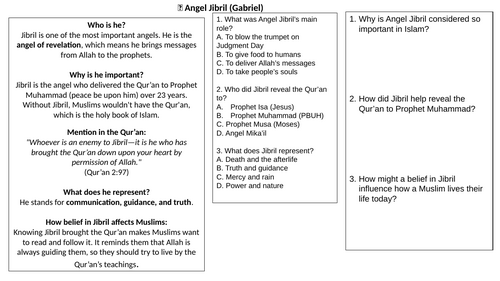 Islam Beliefs - Important Angels in Islam