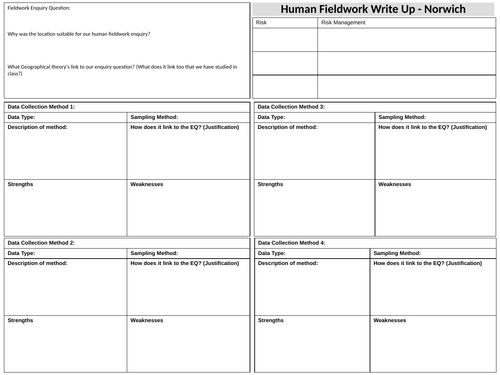 Fieldwork Write Up Sheet