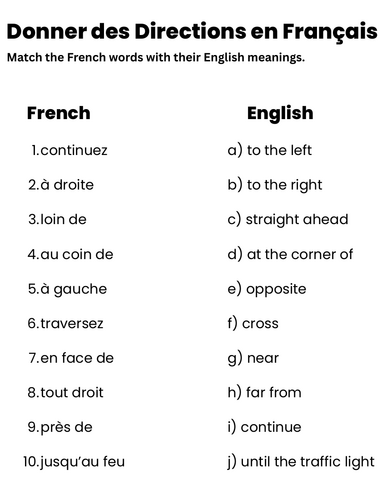 giving directions in french exercises