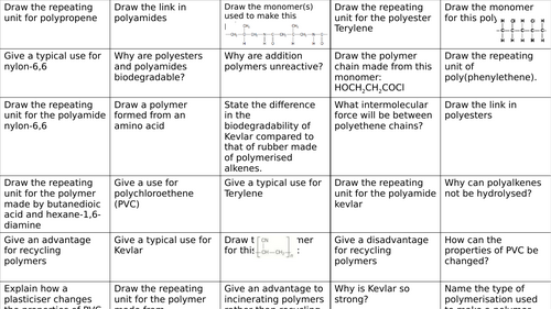 Condenstation Polymers Connect4 Revision