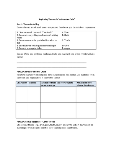 A Monster Calls - Themes Worksheet