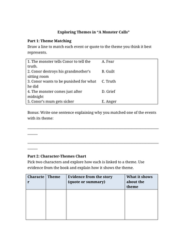 A Monster Calls - Themes Worksheet