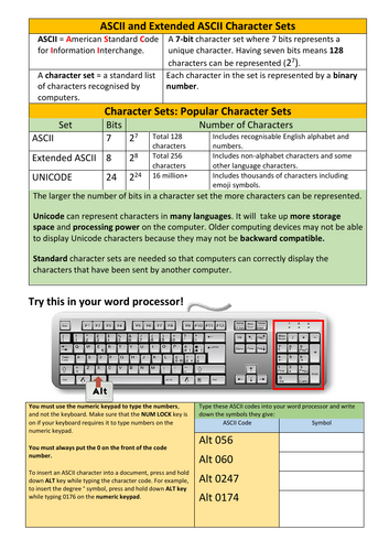 ASCII and Extended ASCII Character Sets (Worksheet) (with simple python practical)