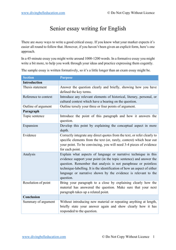 HSC Texts and Human Experiences: Sample essay, Poetry of Rosemary Dobson