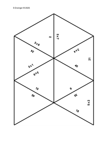 Multiplication Jigsaw For 2, 3 and 5 Times Table