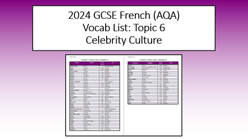 French GCSE 2024-Vocab List-Celebrity Culture
