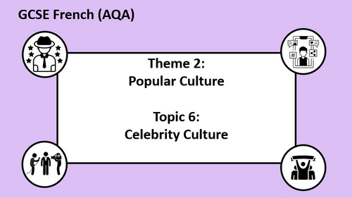 Topic6- Celebrity Culture- French GCSE