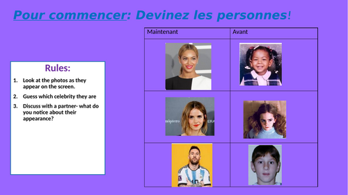 Quand j’étais petite…