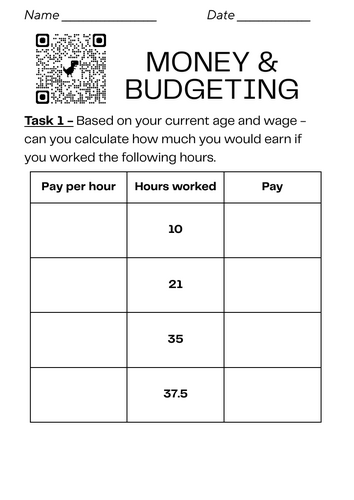 Money Budgeting Shopping Borrowing and Savings