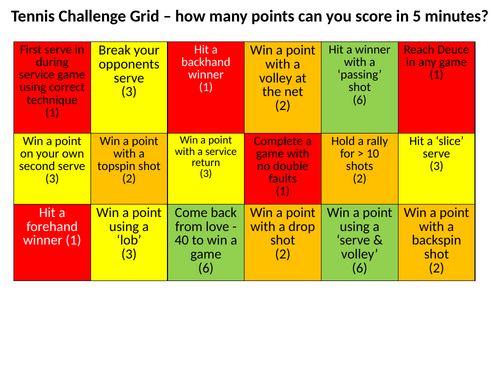 Tennis Challenge Game