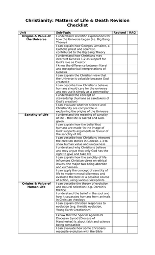 Matters of Life and Death Revision Checklist - GCSE Edexcel B Religious Education