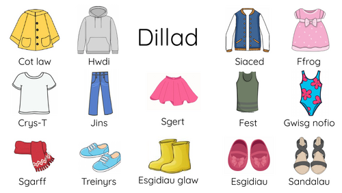 Welsh Clothes Word Mat
