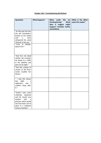 Room 13 - Foreshadowing Worksheet (Chapter 2 and 3)