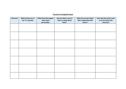 Character Investigation Worksheet