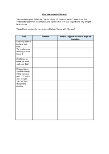 Room 13 - What’s Wrong with Ellie-May? Worksheet
