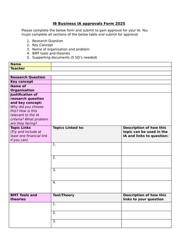IB Business Management IA Approval form