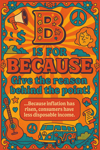 Chains of Analysis BLT Acronym Posters