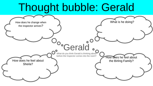In Your Position: Character Thought-Bubble & Perspective Planning Lesson for An Inspector Calls