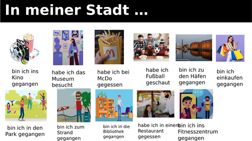 Was hast du in deiner Stadt gemacht? Year 8 end of year