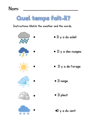 Quel temps fait-il?