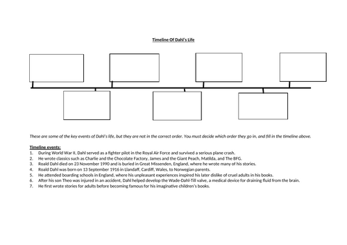 Timeline Of Roald Dahl's Life Worksheet