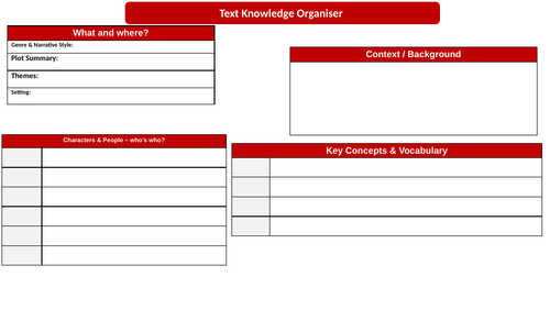 book knowledge organiser template