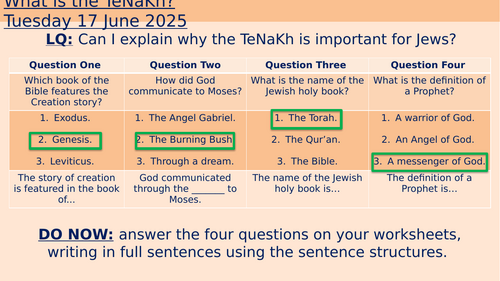What is the TeNaKh?