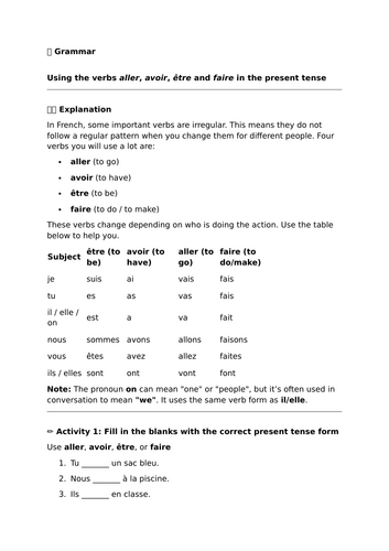 GCSE French (Higher) 2024 Edition - Module 1 - Tu as une vie active? - Grammar - Irregular verbs