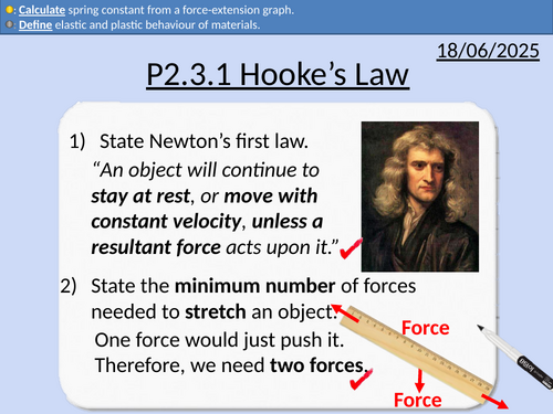 GCSE Physics: Hooke's Law