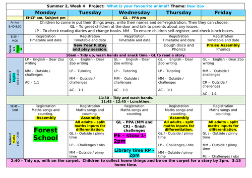 Year r planning - summer 2 week 4