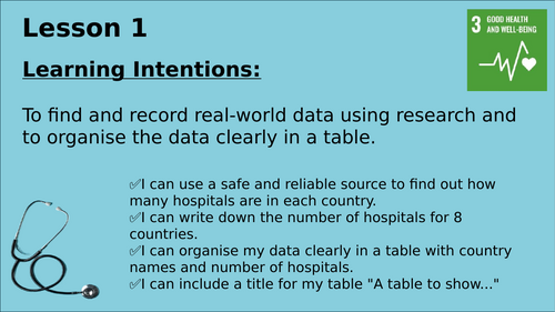 Data Handling - Bar Graphs - SDG 3