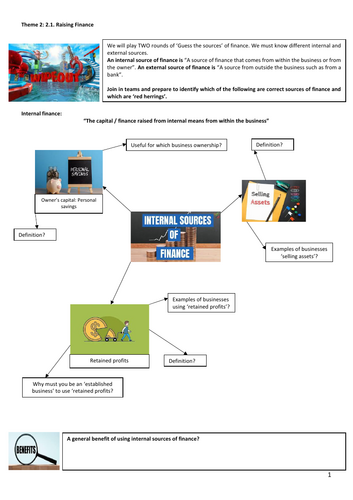 A-Level Edexcel (Theme 2: 2.1. -2.4. Bundle resource)