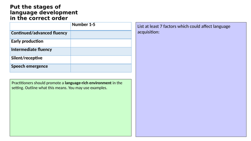 T Level in  Education and  Childcare Element 12- English as an Additional Language