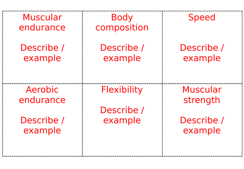 BTEC Sport 2022 Flashcards