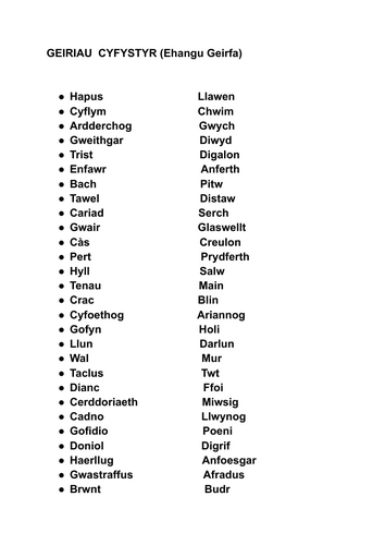 GWAITH PONTIO: Blwyddyn 6 i'r Ysgol Gyfun: EHANGU GEIRFA CYMRAEG