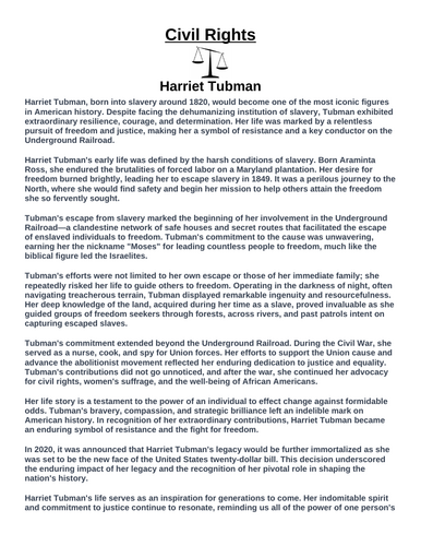 Civil Rights: Harriet Tubman “Article & Questions” Assignment