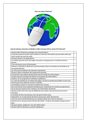 GCSE French (Higher) - Module 1 - Page 8 - Ma vie en ligne